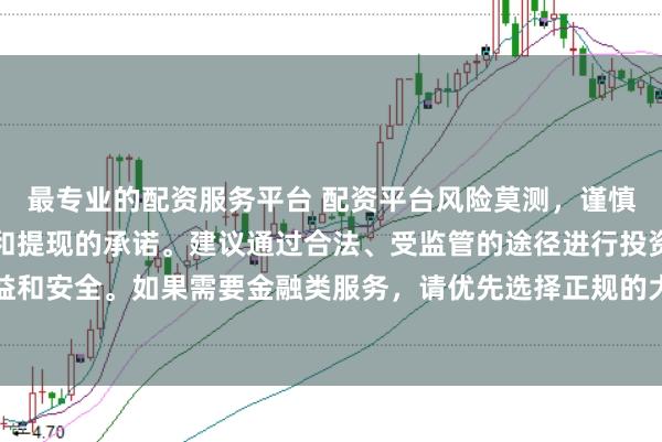 最专业的配资服务平台 配资平台风险莫测，谨慎对待任何涉及资金投入和提现的承诺。建议通过合法、受监管的途径进行投资操作，以保障您的权益和安全。如果需要金融类服务，请优先选择正规的大型机构，并仔细阅读相关合同条款，了解潜在的风险。