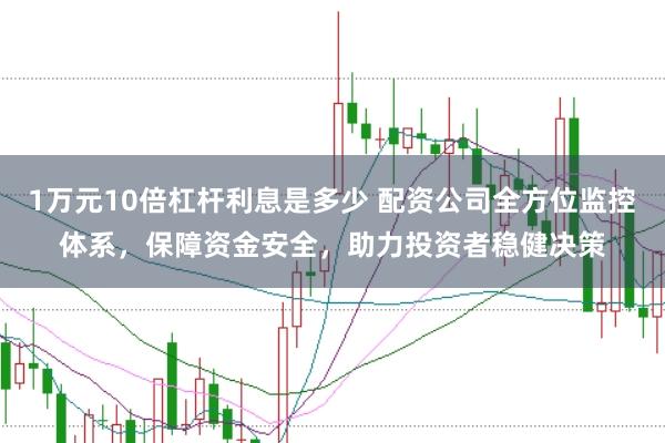 1万元10倍杠杆利息是多少 配资公司全方位监控体系，保障资金安全，助力投资者稳健决策