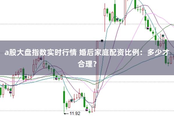 a股大盘指数实时行情 婚后家庭配资比例：多少才合理？