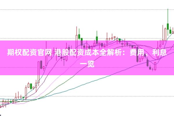期权配资官网 港股配资成本全解析：费用、利息一览