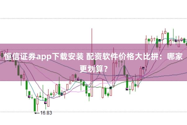 恒信证券app下载安装 配资软件价格大比拼：哪家更划算？