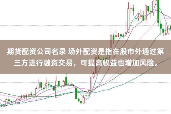 期货配资公司名录 场外配资是指在股市外通过第三方进行融资交易，可提高收益也增加风险。